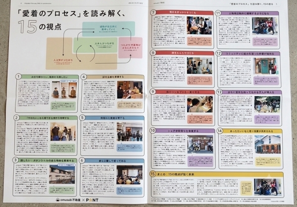 さまざまな人の意見を入れてまとめ上げていく（写真提供/omusubi不動産）
