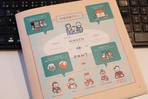 地域共生サロンの位置づけ。ZINEでは日本全国での活動内容が紹介されている（筆者撮影）